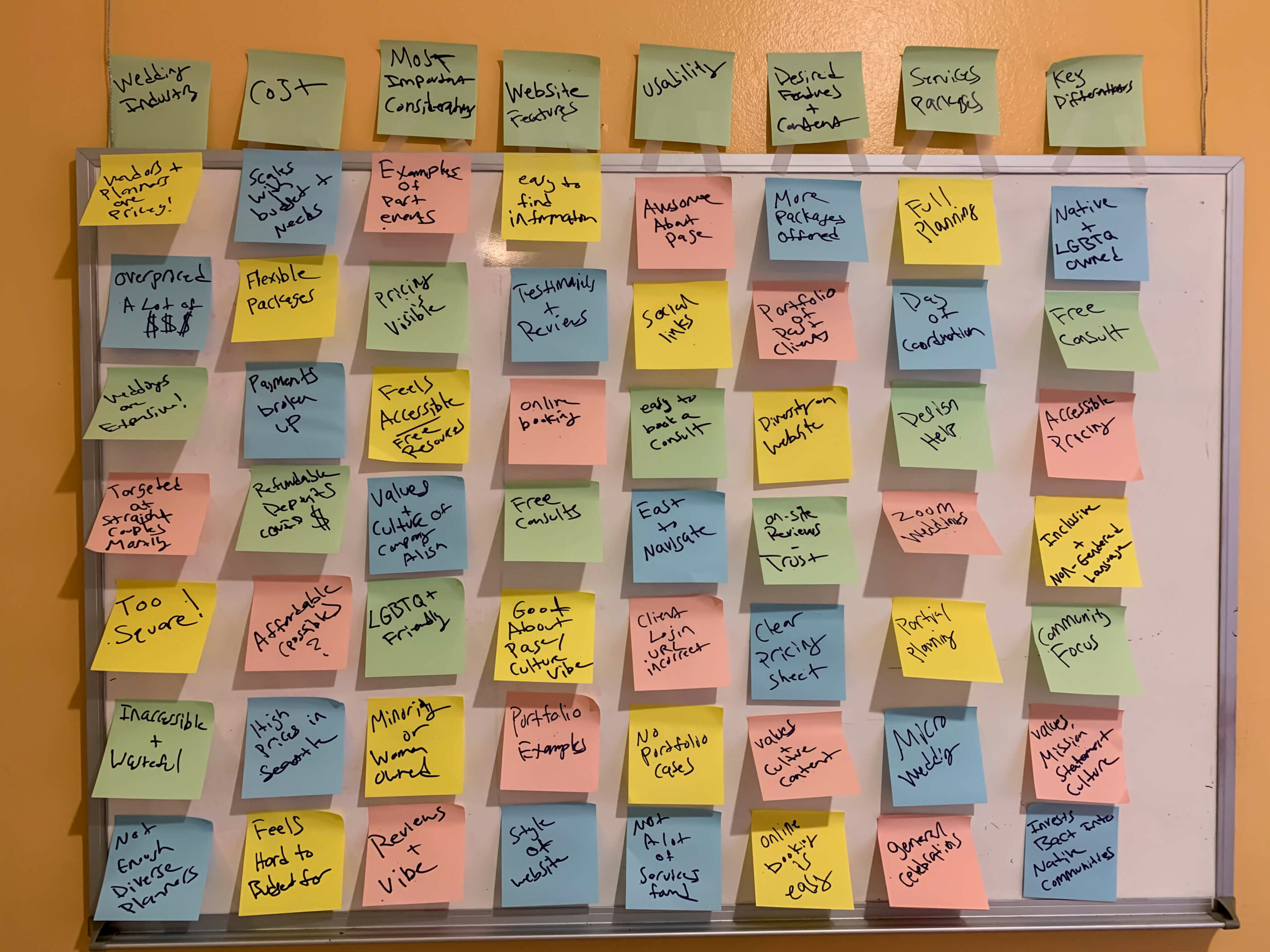 image of colorful sticky notes on whiteboard