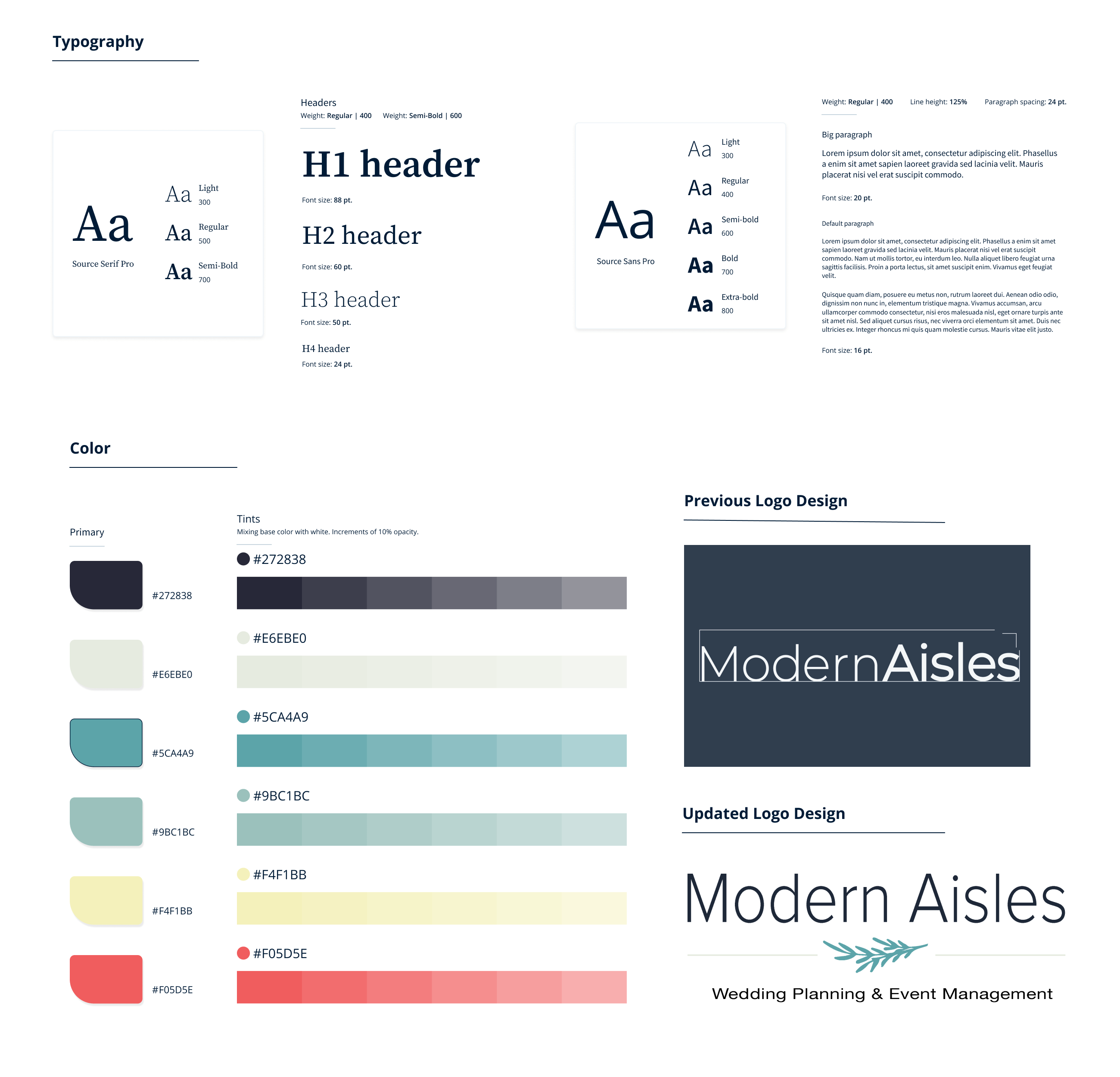 image of style guide